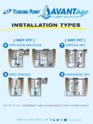 AVANTage_series_installationtypes