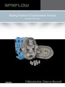 Rotary Positive Displacement Pumps