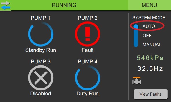 Davey boasts highly dependable pumps for the commercial, residential, and infrastructural sectors.