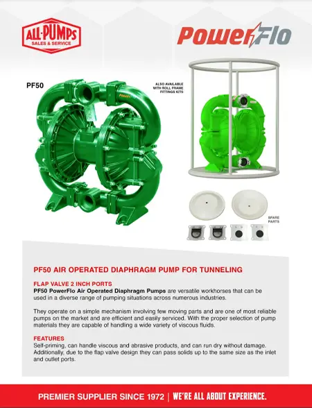 Air-Operated Double Diaphragm Pump Parts and Components