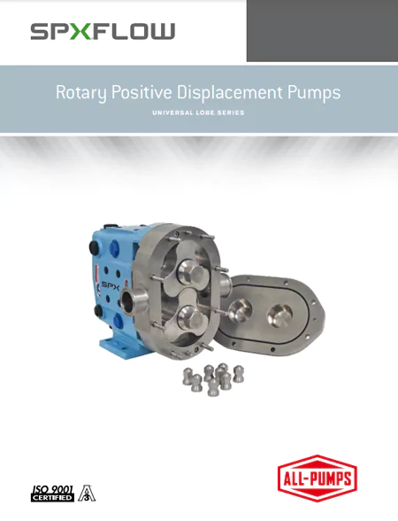 Rotary Positive Displacement