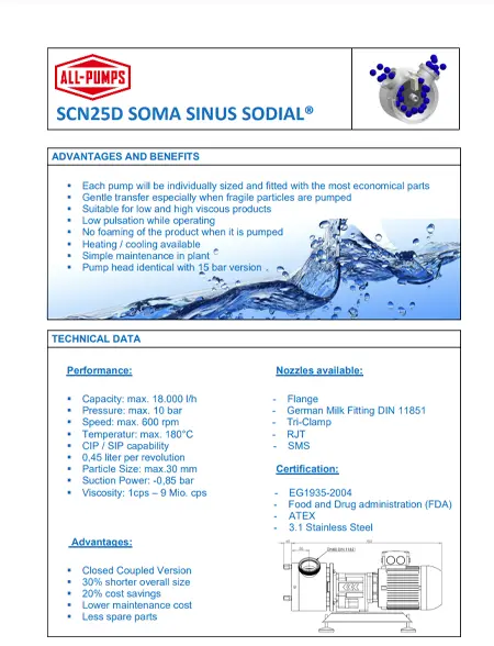 SCN25D Data Sheet