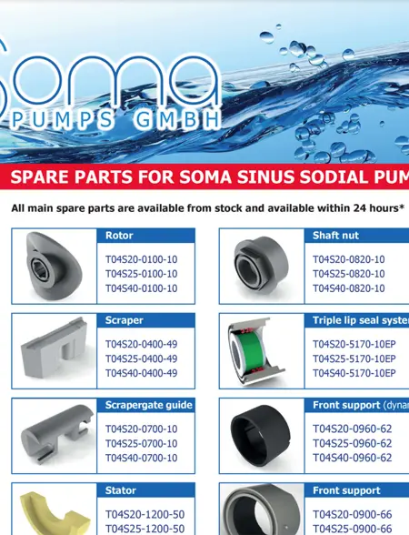 SOMA Spare Parts