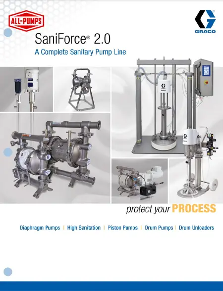 Sanitary Pump Overview