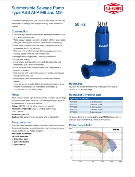 Sulzer ABS AFP Submersible Data Sheet