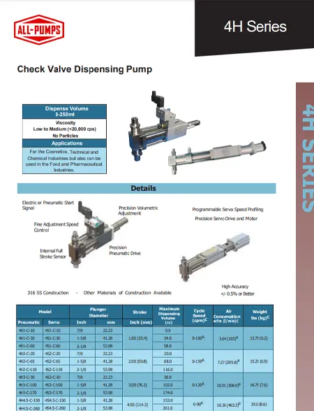 hife-product-brochure-4h-series-cv-pumps