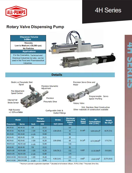 hife-product-brochure-4h-seriesrv-pumps