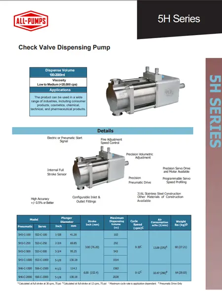 hife-product-brochure-5h-seriescv-pumps