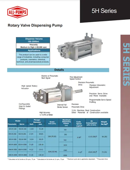 hife-product-brochure-5h-seriesrv-pumps