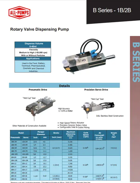 hife-product-brochure-b-series-rv-pumps
