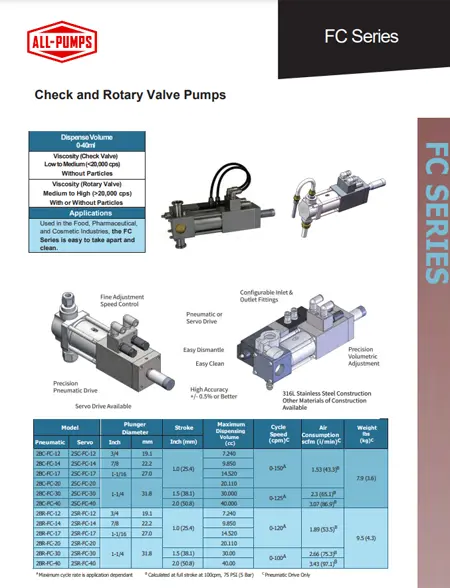 hife-product-brochure-fc-series-pumps