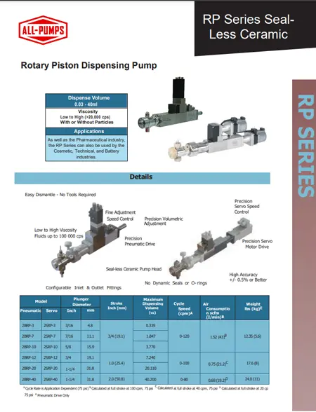 hife-product-brochure-rp-series-pumps