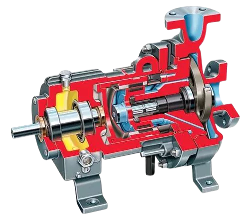 DURCO GUARDIAN ANSI MAGNETIC DRIVE PUMP