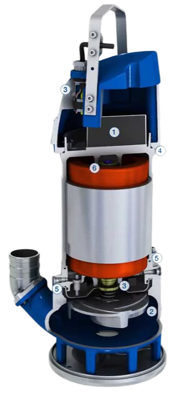 sulzer-dewatering-sludge-pump