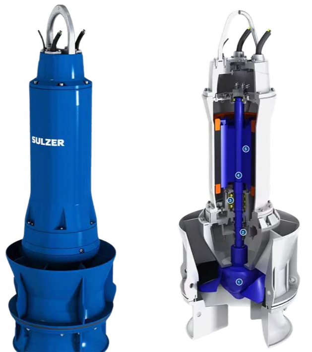 sulzer-submersible-pumps-sewage-pumps-abs-xfp