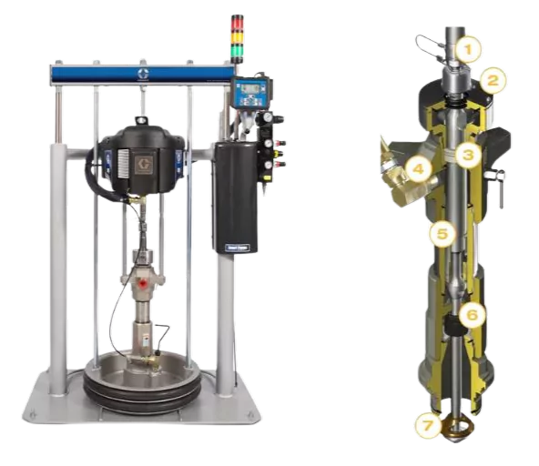 Abaque Peristaltic Hose Pump HDX40 model