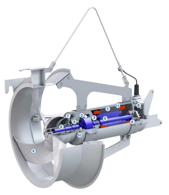 sulzer-submersible-recirculation-pump-abs-xrcp