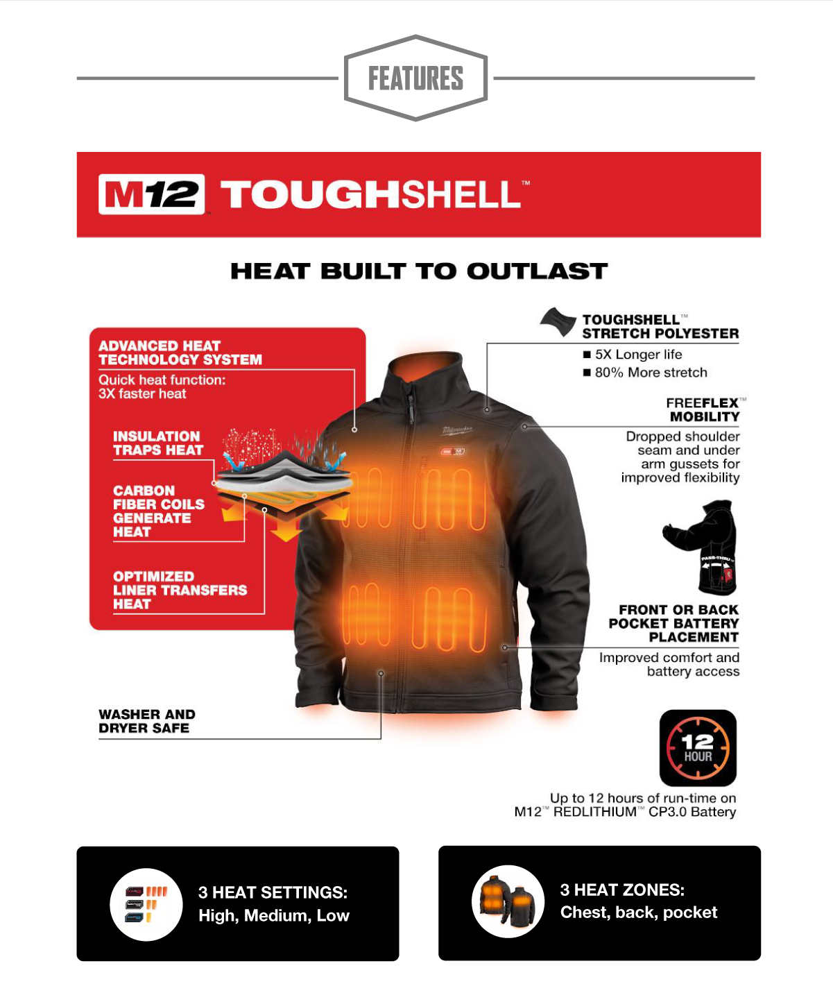 Warm up this winter! Score a free heated Milwaukee Jacket when you spend $10K + GST on our products this June 2024!