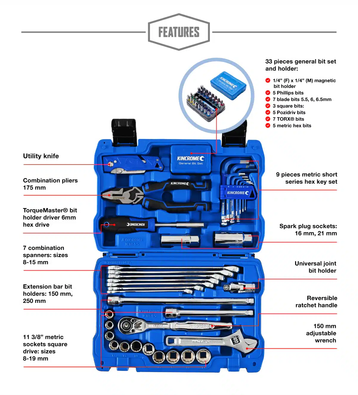 July 2024 Promo: Kincrome Portable Tool Kit