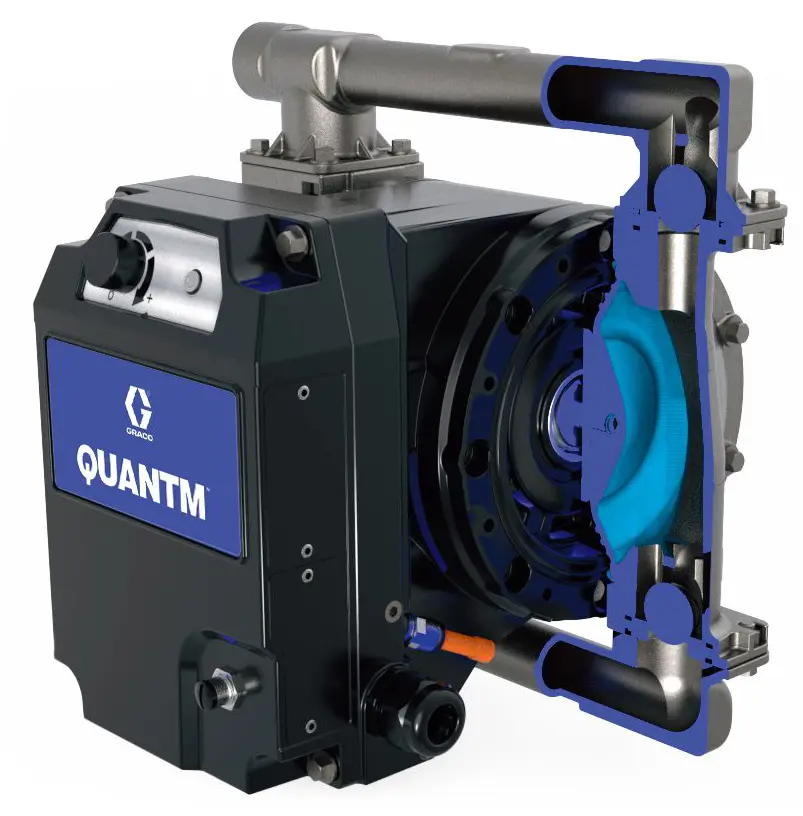 Quantm Industrial Pumps - with cut away view