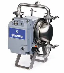 QUANTM HYGIENIC PUMPS