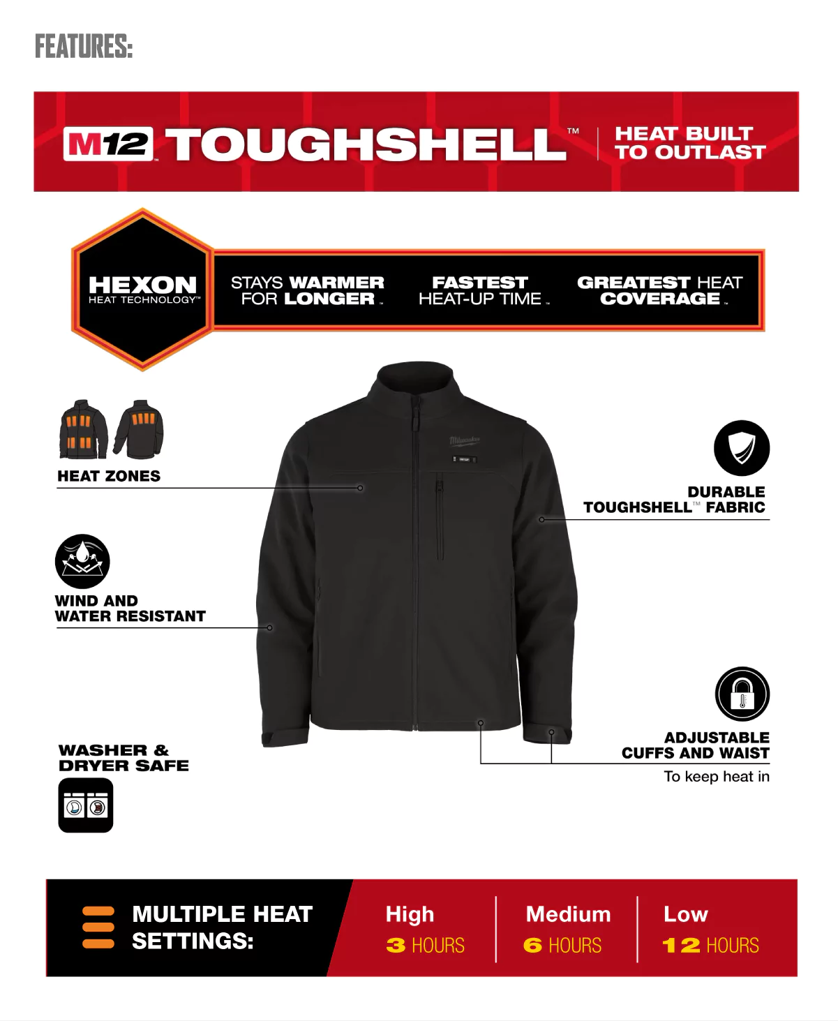 June 2025 Promo: Heated M12 Toughshell Milwaukee Jacket
