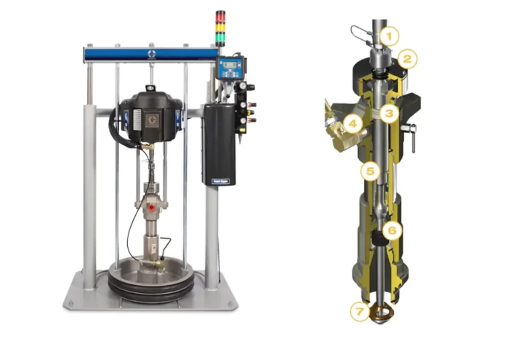 Several Graco Check-Mate pump assemblies