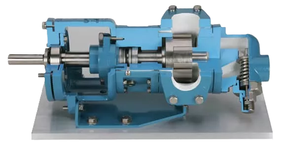 Internal Gear Pumps